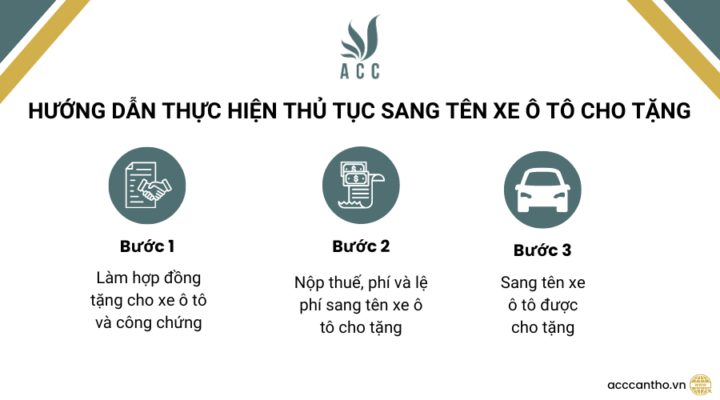 Hướng dẫn thực hiện thủ tục sang tên xe ô tô cho tặng