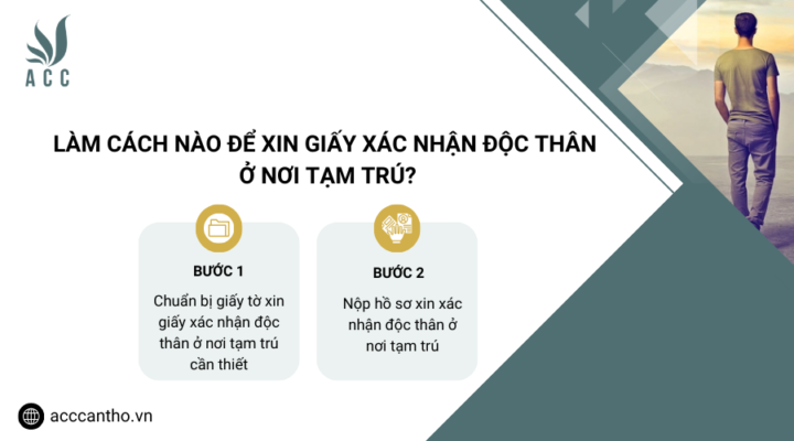 Làm cách nào để xin giấy xác nhận độc thân ở nơi tạm trú?