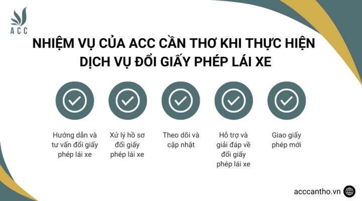 Nhiệm vụ của fv888 khi thực hiện fv888 đổi giấy phép lái xe