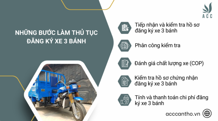 Những bước làm thủ tục đăng ký xe 3 bánh