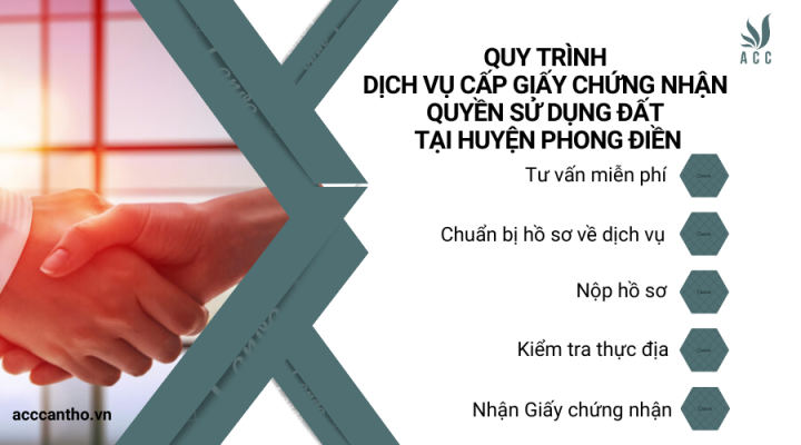 Quy trình fv888 cấp giấy chứng nhận quyền sử dụng đất tại huyện Phong Điền của fv888