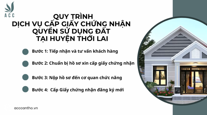 Quy trình fv888 cấp giấy chứng nhận quyền sử dụng đất tại huyện Thới Lai