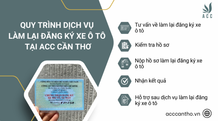 Quy trình fv888 làm lại đăng ký xe ô tô tại fv888