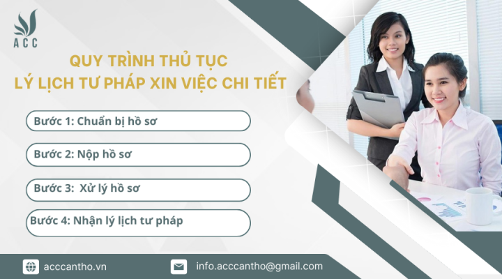Quy trình thủ tục lý lịch tư pháp xin việc chi tiết