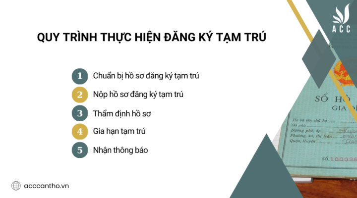 Quy tr&igrave;nh thực hiện đăng k&yacute; tạm tr&uacute;
