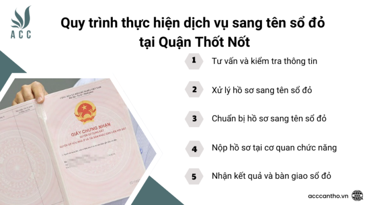 Quy trình thực hiện fv888 sang tên sổ đỏ tại Quận Thốt Nốt