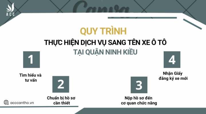Quy trình thực hiện fv888 sang tên xe ô tô