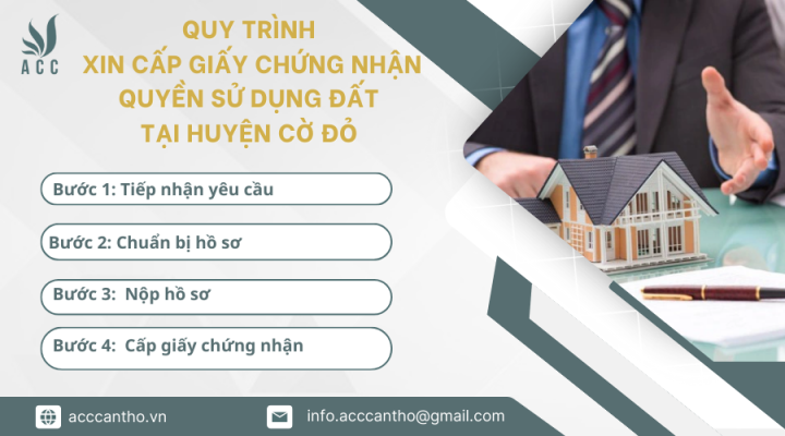 Quy trình xin cấp giấy chứng nhận quyền sử dụng đất 