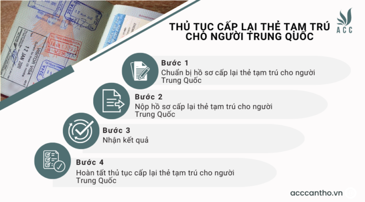 Thủ tục cấp lại thẻ tạm trú cho người Trung Quốc