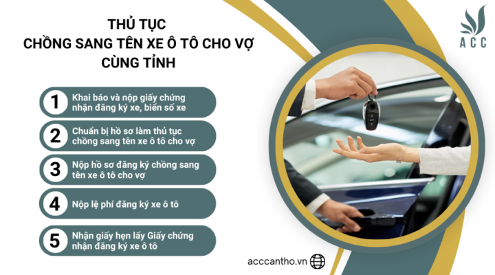 Thủ tục chồng sang t&ecirc;n xe &ocirc; t&ocirc; cho vợ c&ugrave;ng tỉnh