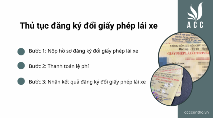 Thủ tục đăng ký đổi giấy phép lái xe 