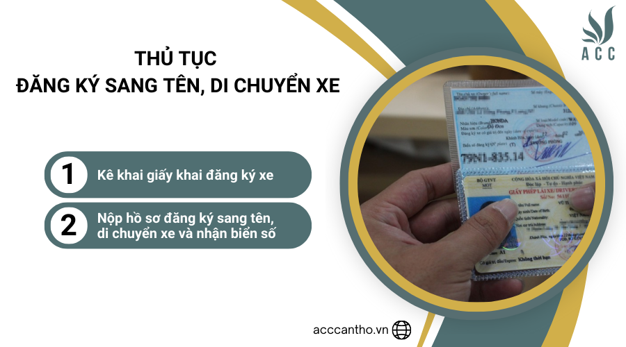 Thủ tục đăng ký sang tên, di chuyển xe
