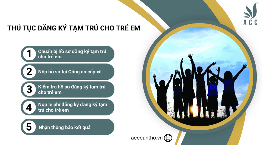 Thủ tục đăng ký tạm trú cho trẻ em 
