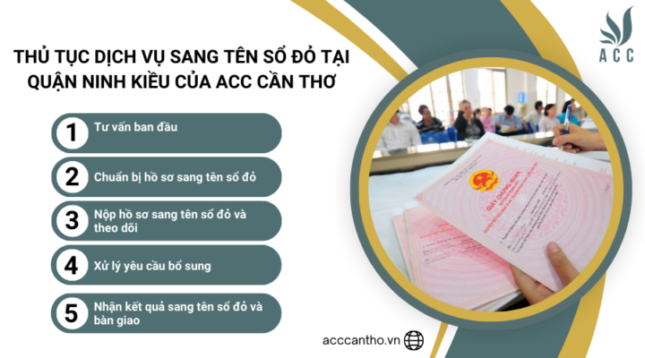Thủ tục fv888 sang tên sổ đỏ tại Quận Ninh Kiều của fv888