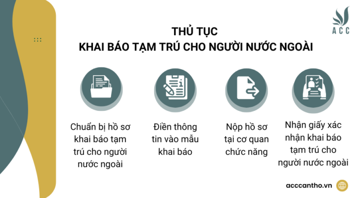 Thủ tục khai báo tạm trú cho người nước ngoài