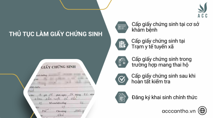 Thủ tục làm giấy chứng sinh 