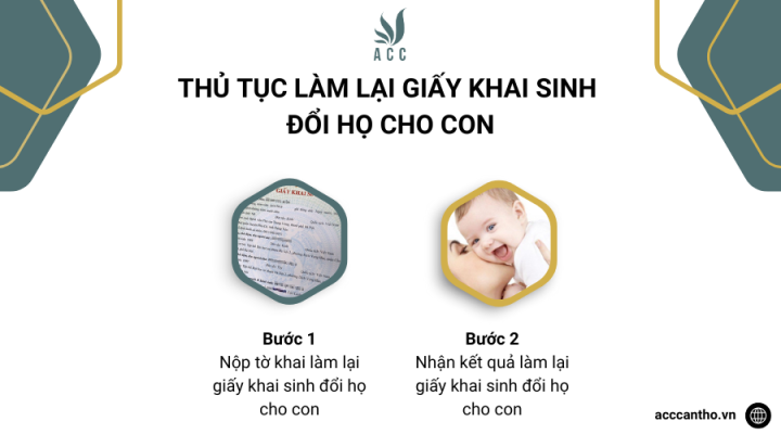 Thủ tục làm lại giấy khai sinh đổi họ cho con