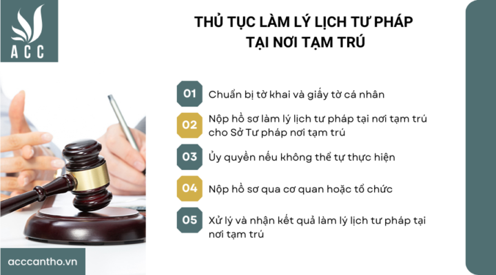 Thủ tục làm lý lịch tư pháp tại nơi tạm trú