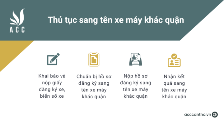 Thủ tục sang tên xe máy khác quận 