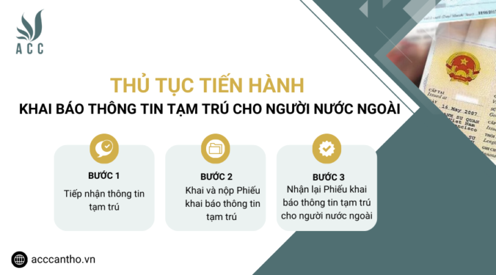 Thủ tục tiến hành khai báo thông tin tạm trú cho người nước ngoài