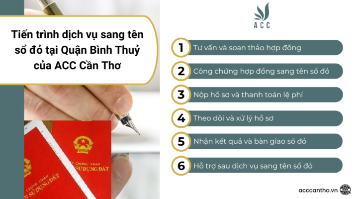 Tiến trình fv888 sang tên sổ đỏ tại Quận Bình Thuỷ của fv888
