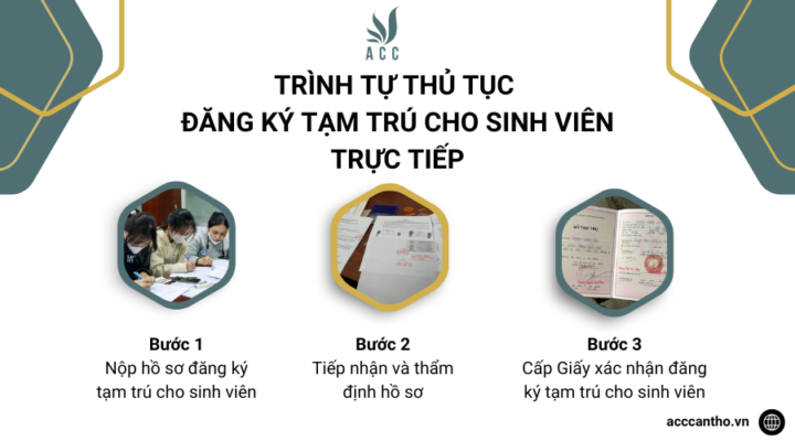 Trình tự thủ tục đăng ký tạm trú cho sinh viên trực tiếp