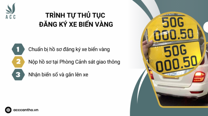 Trình tự thủ tục đăng ký xe biển vàng