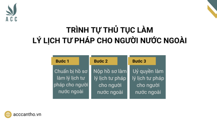 Trình tự thủ tục làm lý lịch tư pháp cho người nước ngoài