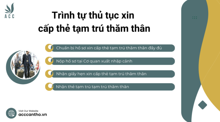 Trình tự thủ tục xin cấp thẻ tạm trú thăm thân