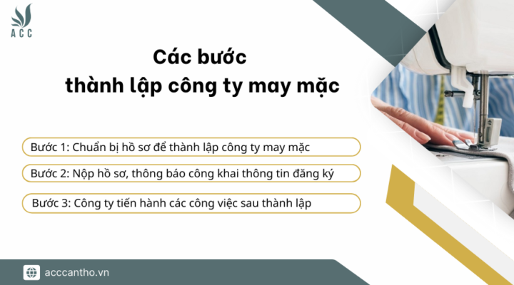 Các bước thành lập công ty may mặc