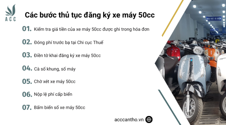 Các bước thủ tục đăng ký xe máy 50cc