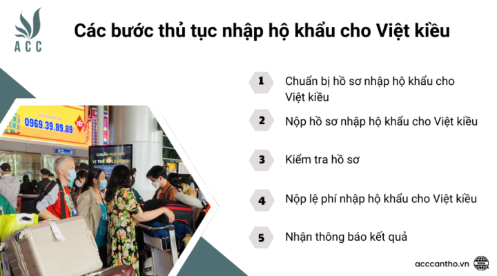 Các bước thủ tục nhập hộ khẩu cho Việt kiều