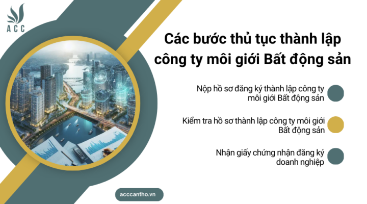 Các bước thủ tục thành lập công ty môi giới Bất động sản