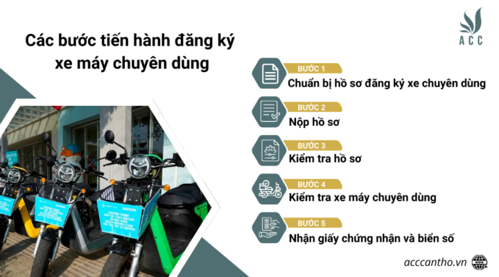 Các bước tiến hành đăng ký xe máy chuyên dùng
