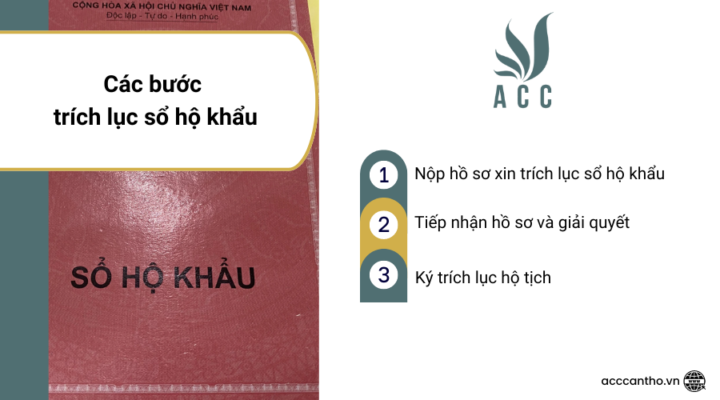 C&aacute;c bước tr&iacute;ch lục sổ hộ khẩu