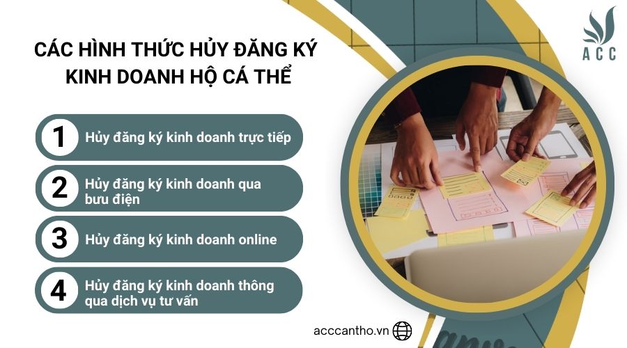 Các hình thức hủy đăng ký fv888 hộ cá thể
