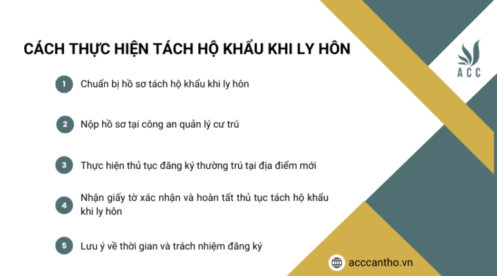 Cách thực hiện tách hộ khẩu khi ly hôn
