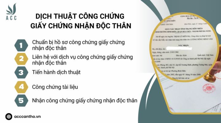 Dịch thuật công chứng giấy chứng nhận độc thân