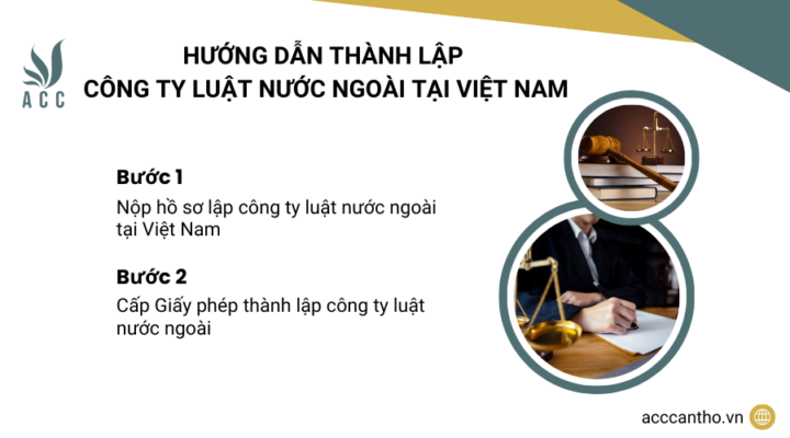 Hướng dẫn thành lập công ty luật nước ngoài tại Việt Nam