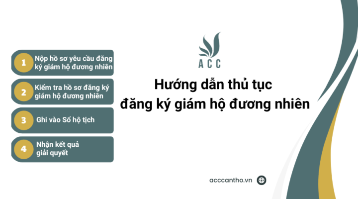 Hướng dẫn thủ tục đăng ký giám hộ đương nhiên