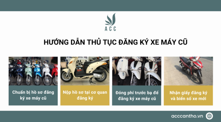 Hướng dẫn thủ tục đăng ký xe máy cũ