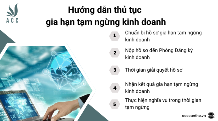 Hướng dẫn thủ tục gia hạn tạm ngừng fv888