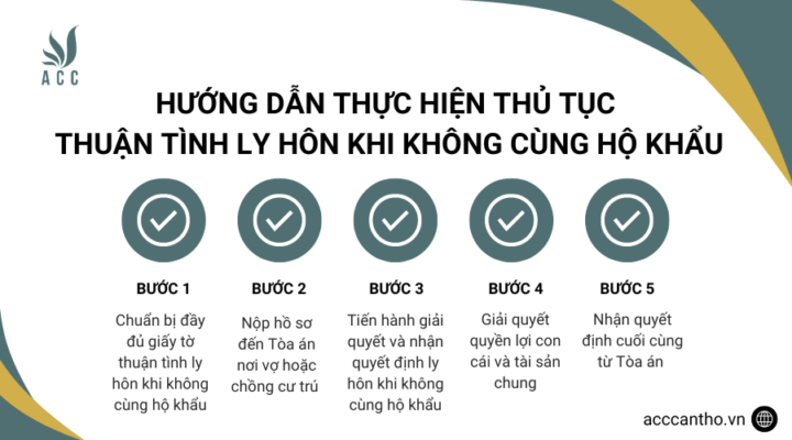Hướng dẫn thực hiện thủ tục thuận tình ly hôn khi không cùng hộ khẩu