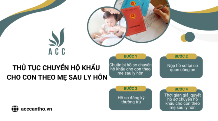 Thủ tục chuyển hộ khẩu cho con theo mẹ sau ly hôn 