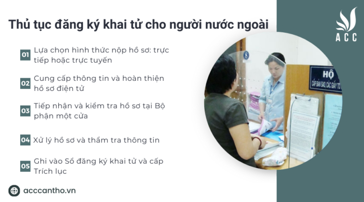 Thủ tục đăng ký khai tử cho người nước ngoài