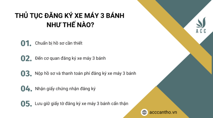 Thủ tục đăng ký xe máy 3 bánh như thế nào?