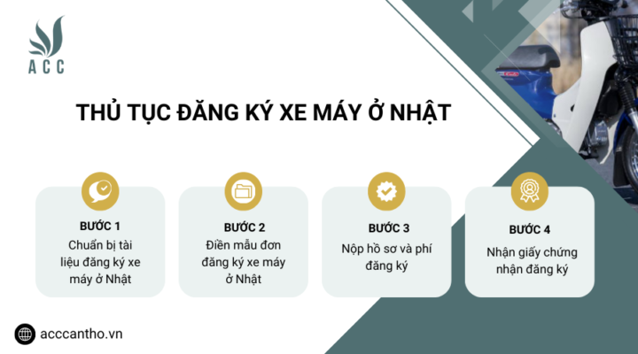 Thủ tục đăng ký xe máy ở Nhật