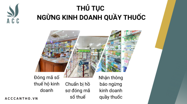 Thủ tục ngừng fv888 quầy thuốc