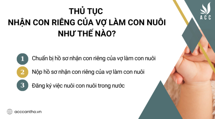 Thủ tục nhận con riêng của vợ làm con nuôi như thế nào?