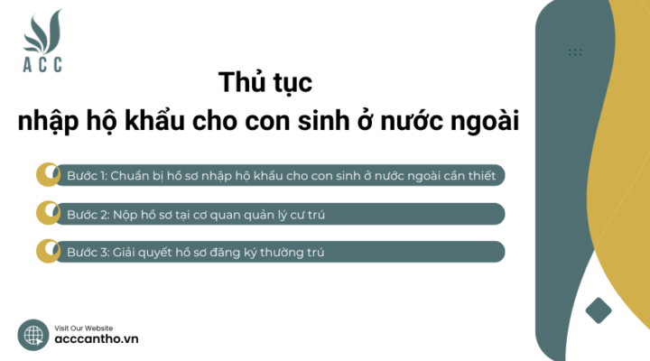 Thủ tục nhập hộ khẩu cho con sinh ở nước ngoài